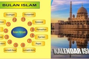 Kalender Hijriyah