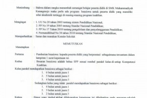 Beasiswa Prestasi Akademik Semester Genap Tahun Pelajaran 2021/2022